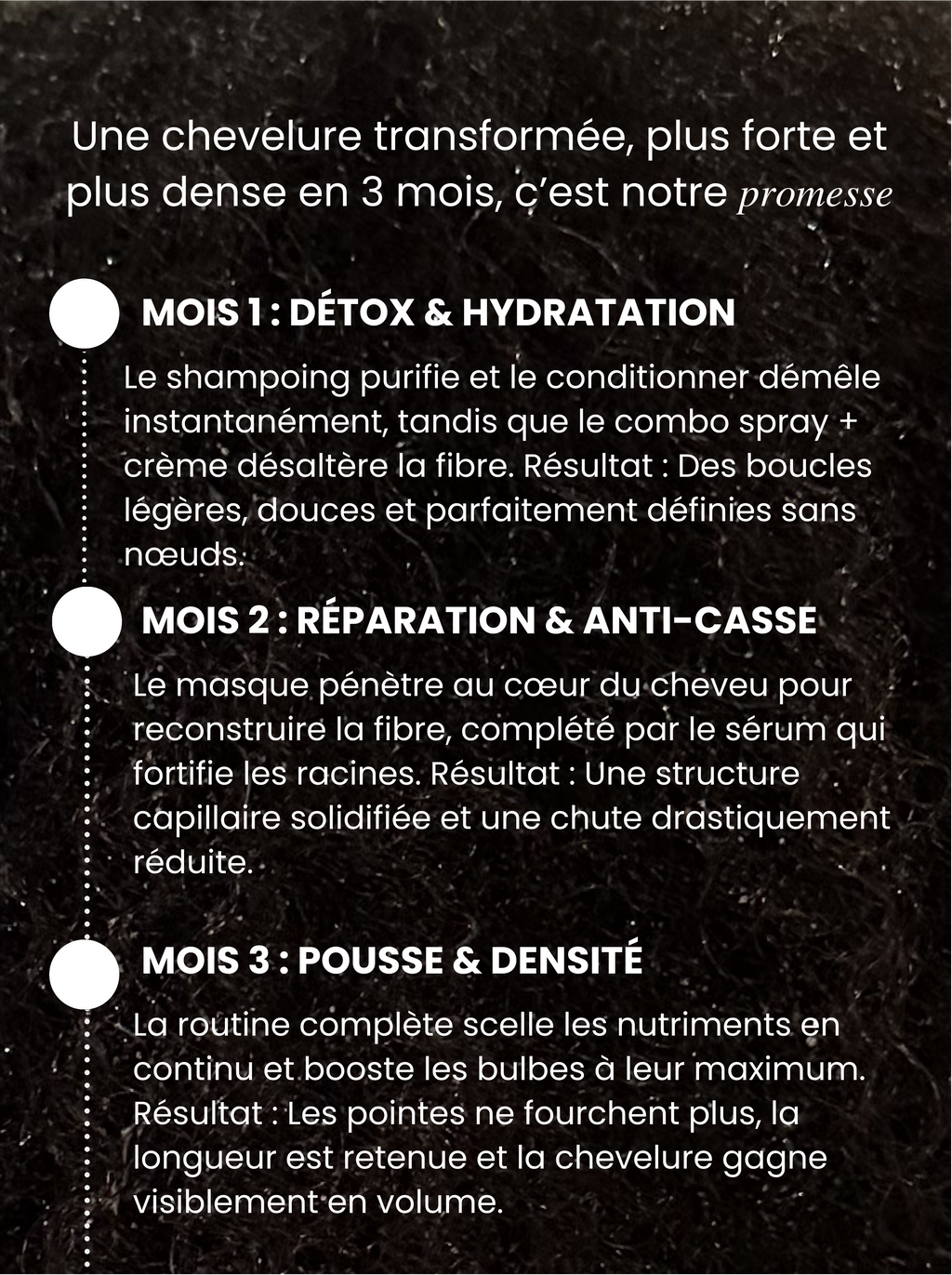 Coffret N3