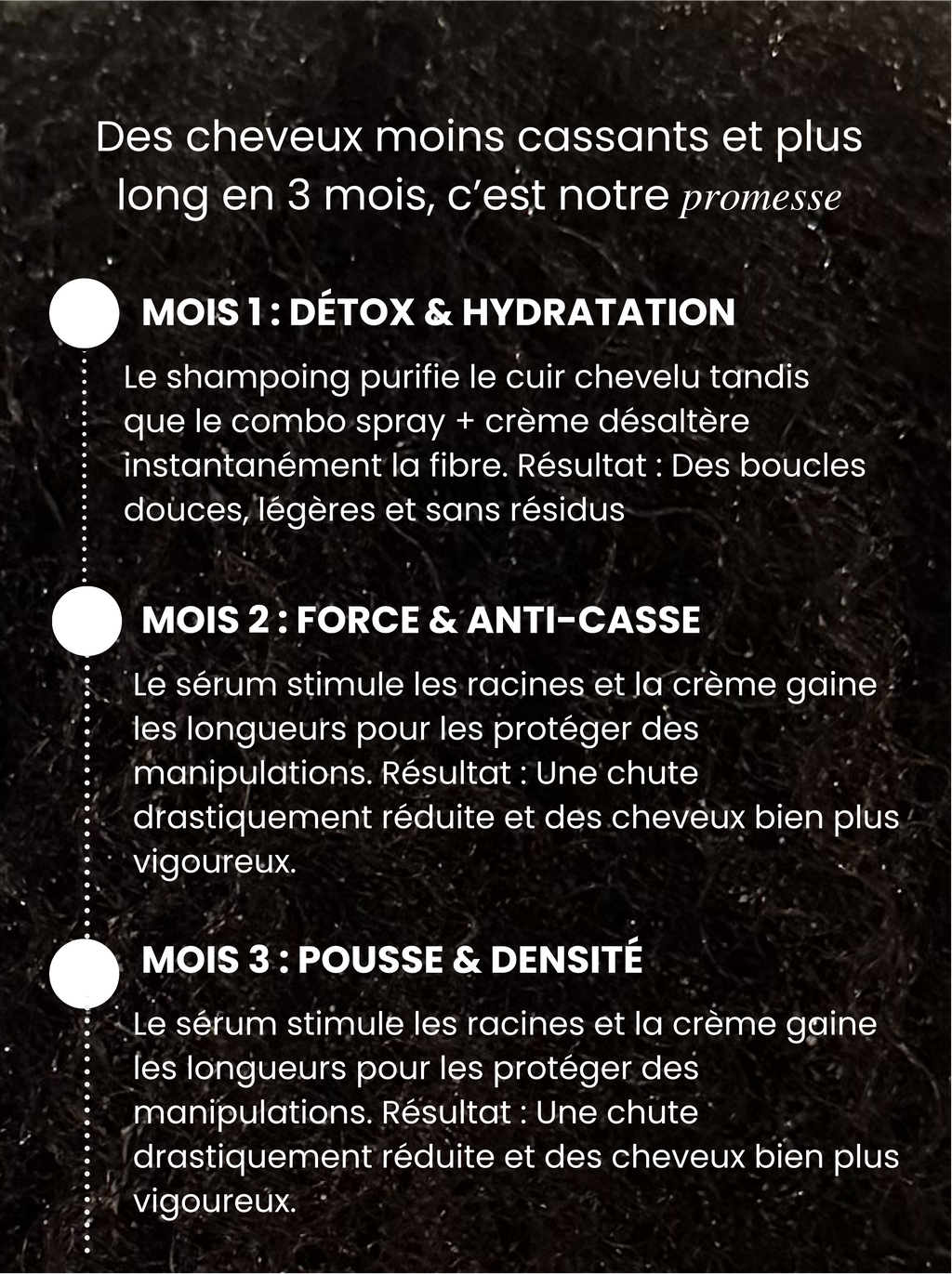 Coffret N1
