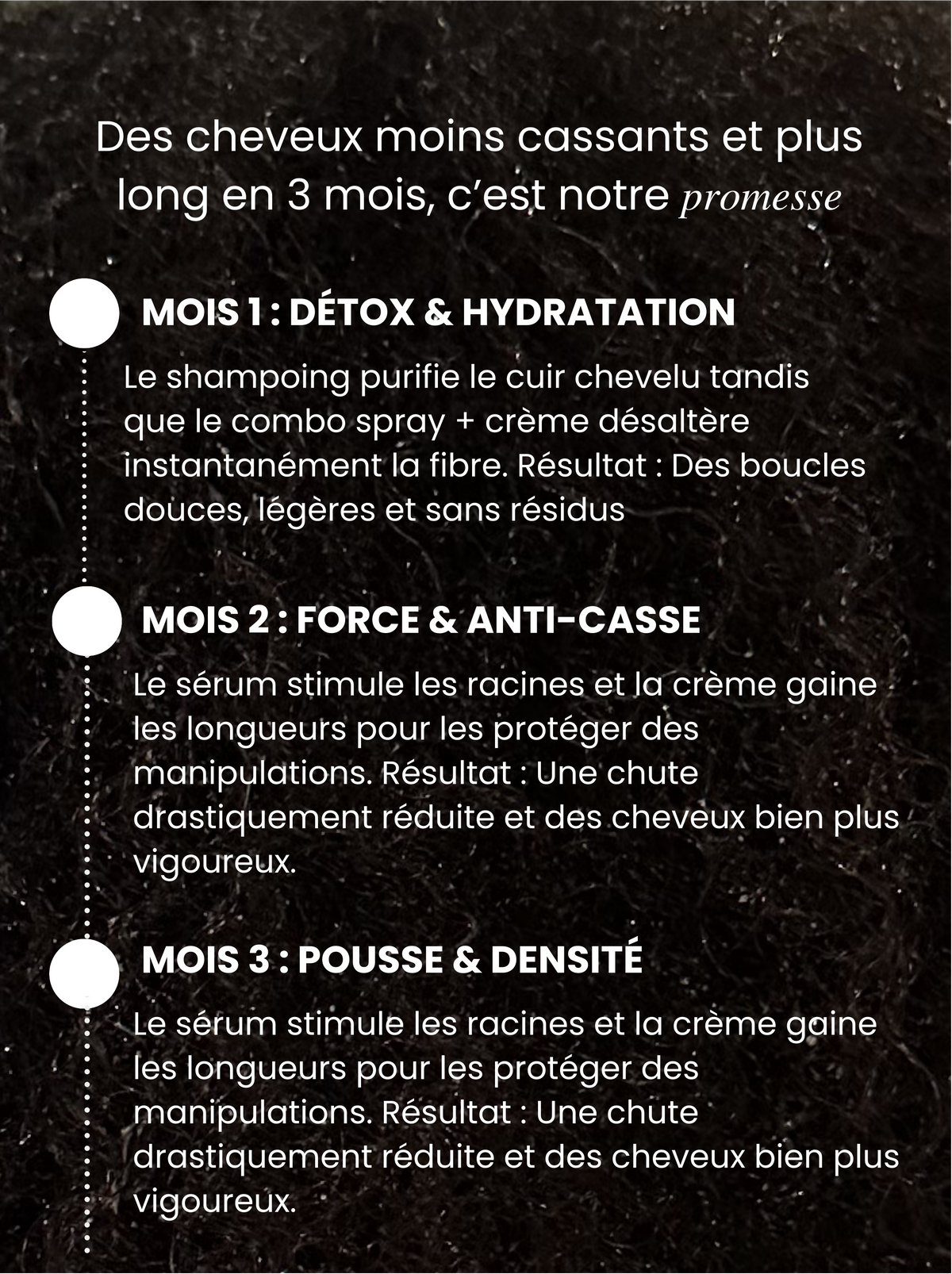 Coffret N1