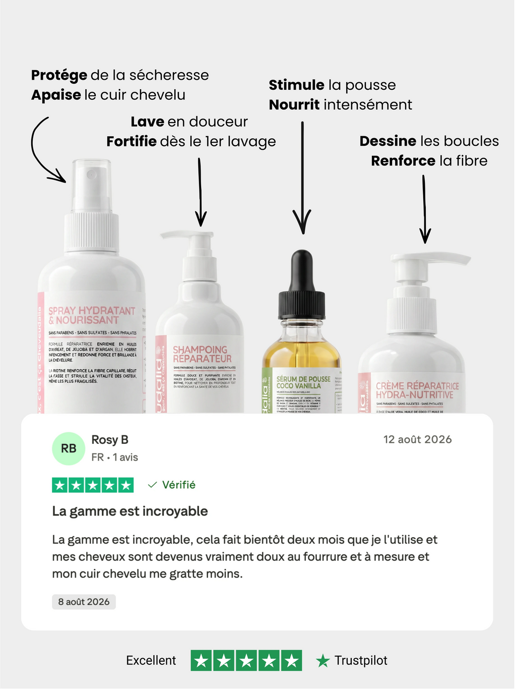 Effets de la routine N1 Cheveudalia