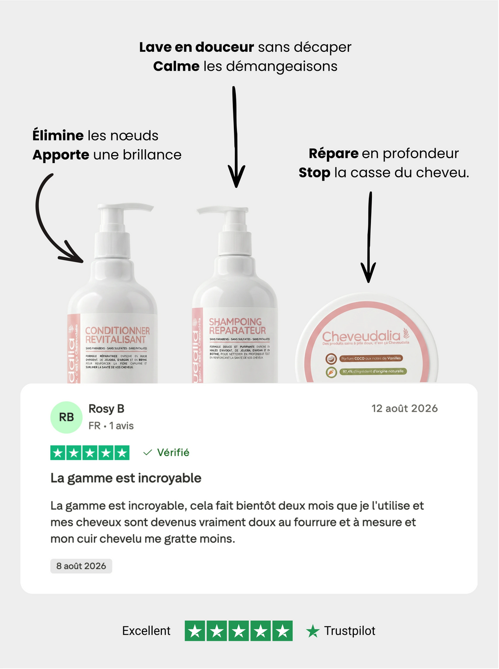 Effets du trio Chveudalia N2
