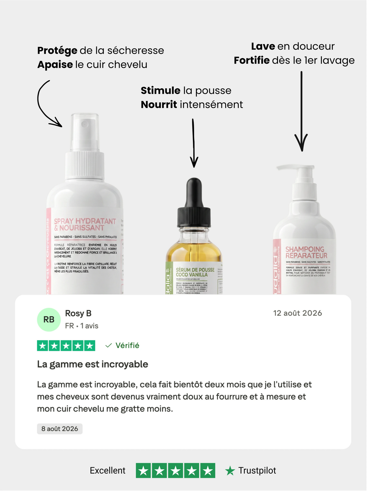 Effets coffret N3 Cheveudalia 1/2